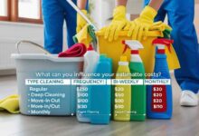 cleaning services cost